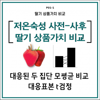 저온숙성 사전-사후 딸기 상품가치 비교 : 대응된 두 집단 모평균 비교