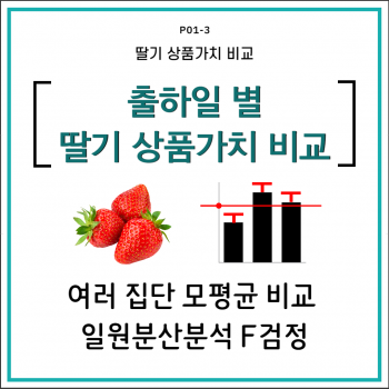 출하일 별 딸기 상품가치 비교 : 여러 집단 모평균 비교